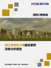 投资情形-行业报告-维多利亚老品牌vic
