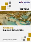 投资情形-行业报告-维多利亚老品牌vic