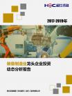 投资情形-行业报告-维多利亚老品牌vic