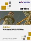 投资情形-行业报告-维多利亚老品牌vic