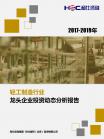 投资情形-行业报告-维多利亚老品牌vic