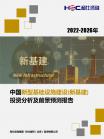 投资情形-行业报告-维多利亚老品牌vic