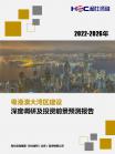 投资情形-行业报告-维多利亚老品牌vic