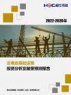 投资情形-行业报告-维多利亚老品牌vic