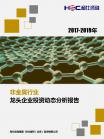 投资情形-行业报告-维多利亚老品牌vic