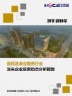 投资情形-行业报告-维多利亚老品牌vic