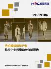 投资情形-行业报告-维多利亚老品牌vic