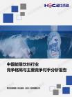 社消零售-行业报告-维多利亚老品牌vic
