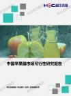 社消零售-行业报告-维多利亚老品牌vic