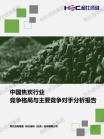 煤炭-行业报告-维多利亚老品牌vic