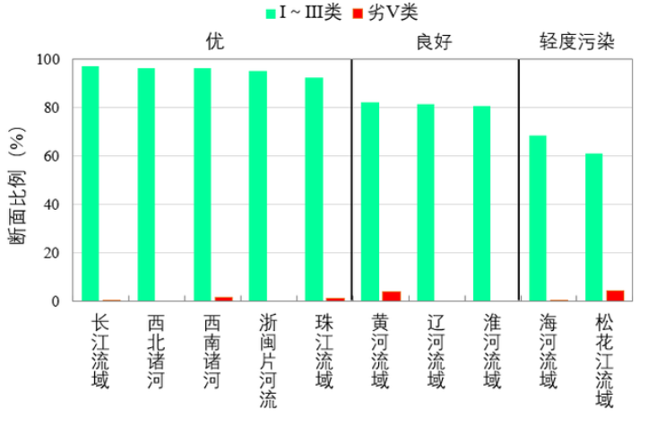 维多利亚老品牌vic(集团)官方网站