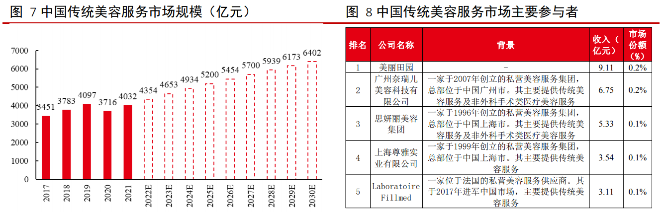 维多利亚老品牌vic(集团)官方网站