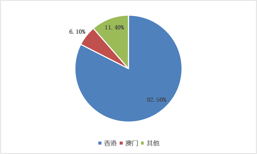 维多利亚老品牌vic(集团)官方网站
