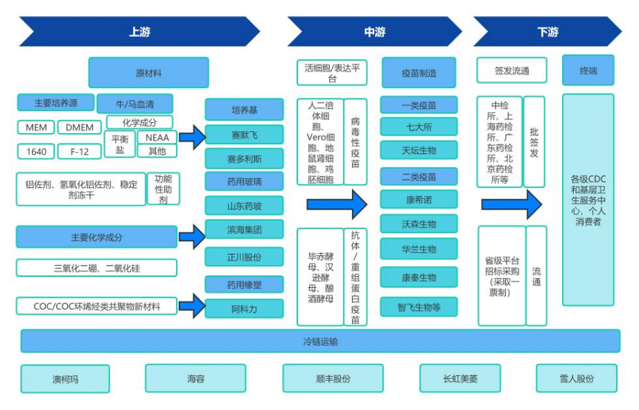 维多利亚老品牌vic(集团)官方网站