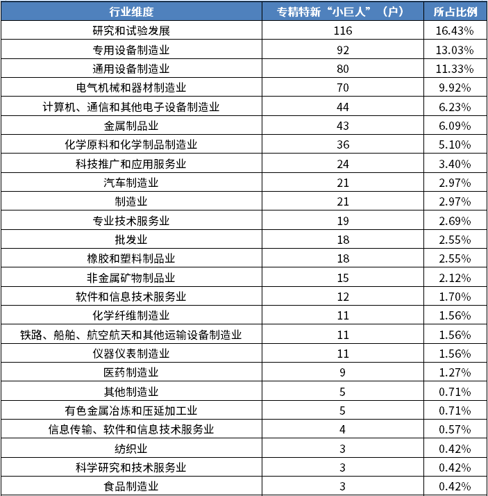 维多利亚老品牌vic(集团)官方网站