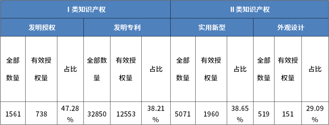 维多利亚老品牌vic(集团)官方网站