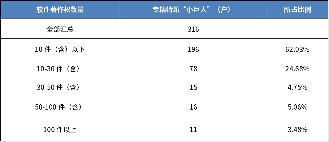 维多利亚老品牌vic(集团)官方网站