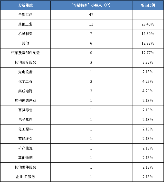 维多利亚老品牌vic(集团)官方网站