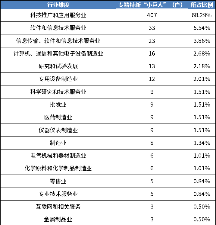 维多利亚老品牌vic(集团)官方网站