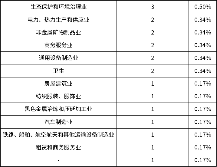维多利亚老品牌vic(集团)官方网站