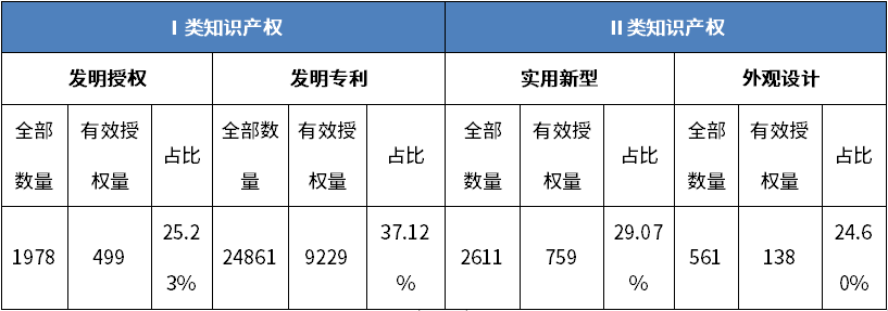 维多利亚老品牌vic(集团)官方网站