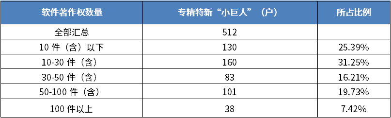 维多利亚老品牌vic(集团)官方网站