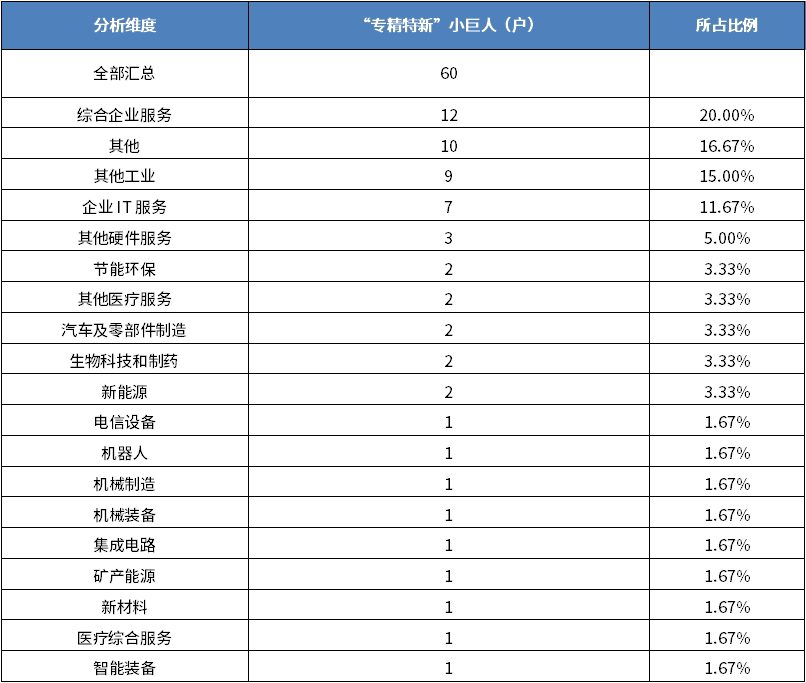 维多利亚老品牌vic(集团)官方网站