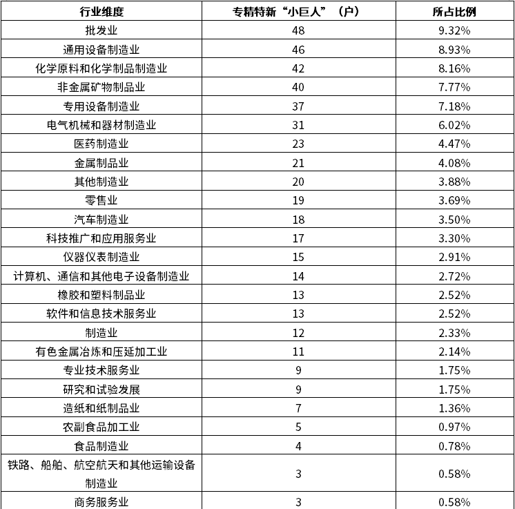 维多利亚老品牌vic(集团)官方网站