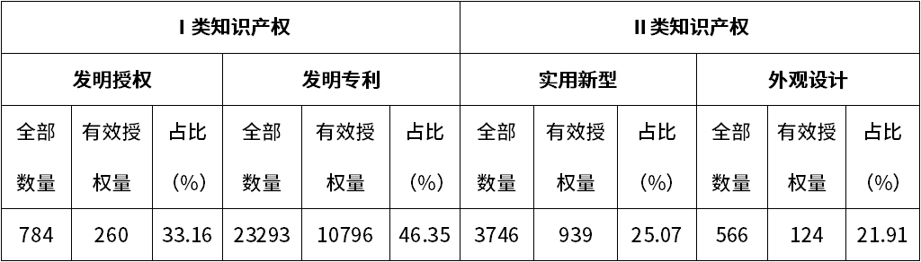 维多利亚老品牌vic(集团)官方网站