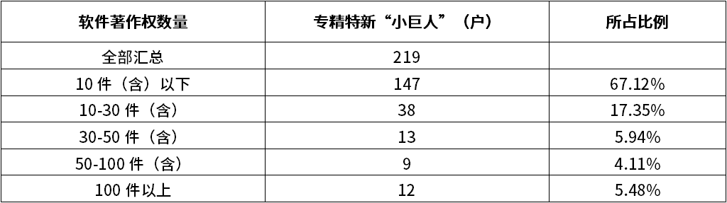 维多利亚老品牌vic(集团)官方网站