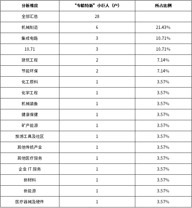 维多利亚老品牌vic(集团)官方网站