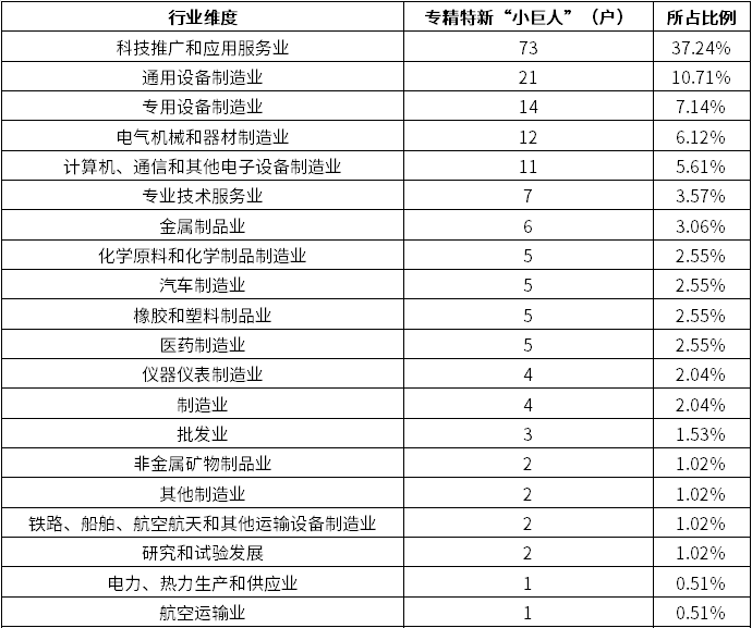 维多利亚老品牌vic(集团)官方网站