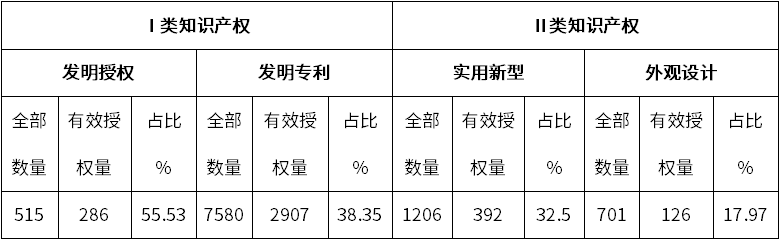 维多利亚老品牌vic(集团)官方网站