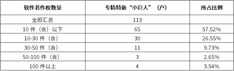 维多利亚老品牌vic(集团)官方网站