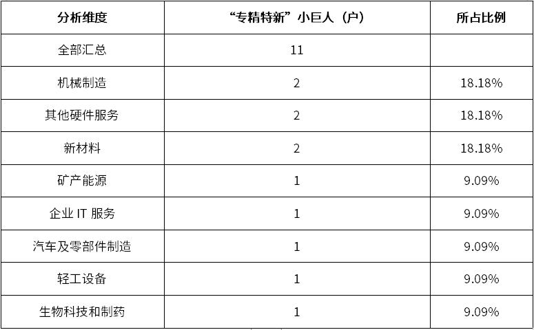 维多利亚老品牌vic(集团)官方网站