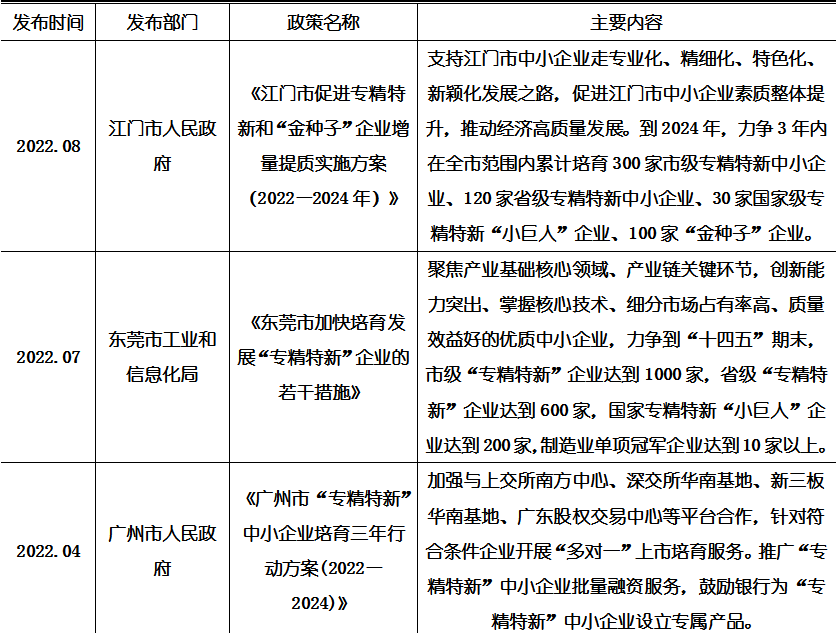 维多利亚老品牌vic(集团)官方网站