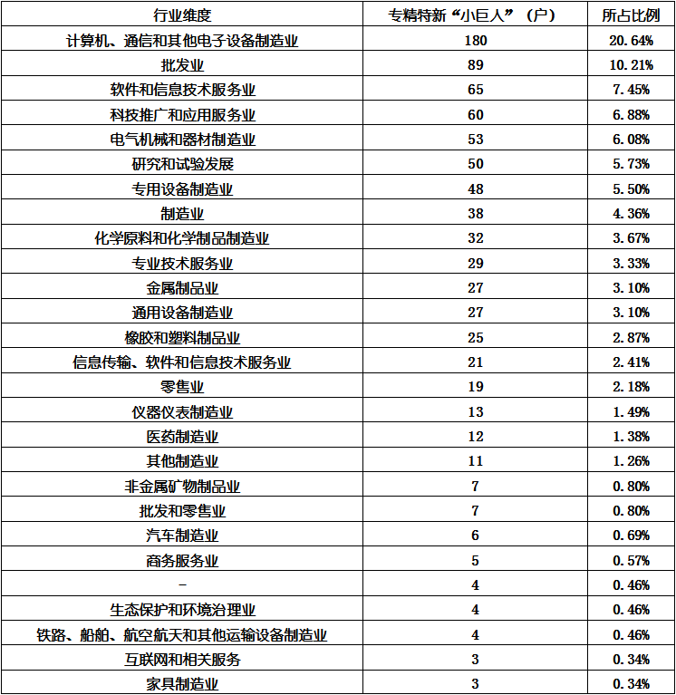 维多利亚老品牌vic(集团)官方网站