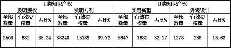 维多利亚老品牌vic(集团)官方网站