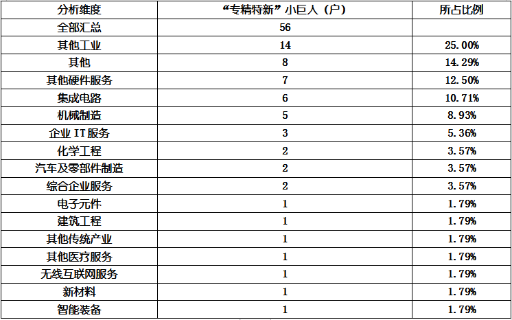 维多利亚老品牌vic(集团)官方网站