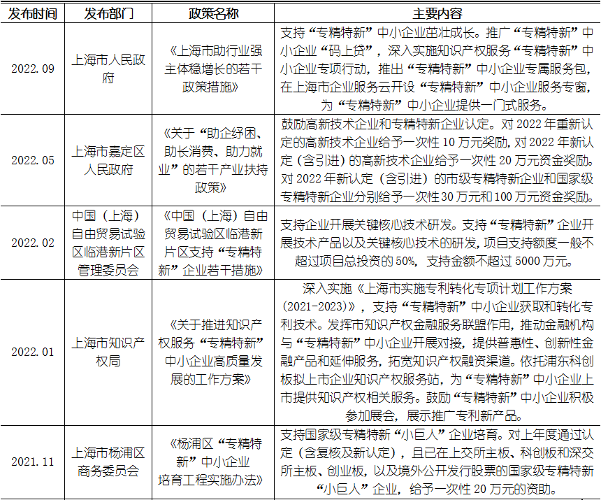 维多利亚老品牌vic(集团)官方网站