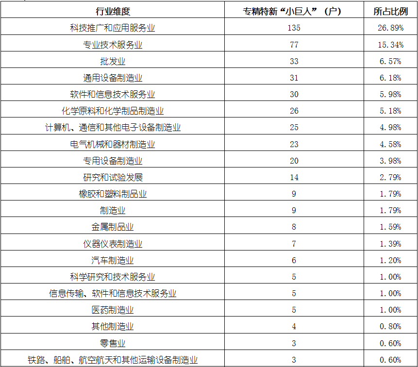 维多利亚老品牌vic(集团)官方网站