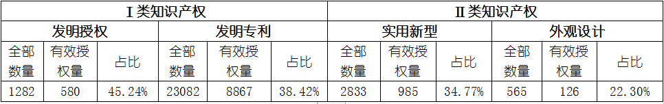 维多利亚老品牌vic(集团)官方网站