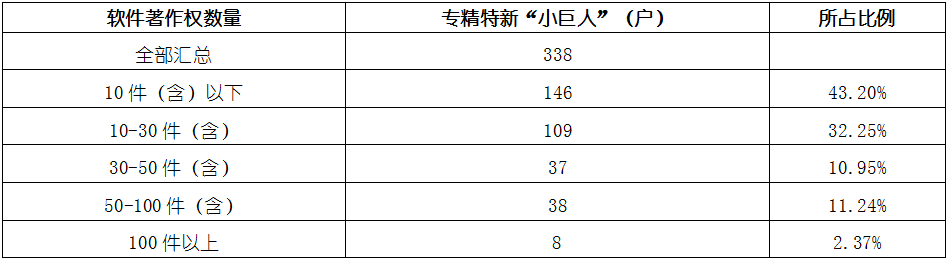 维多利亚老品牌vic(集团)官方网站