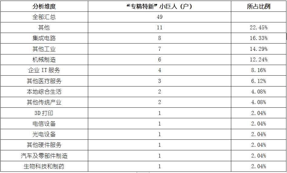 维多利亚老品牌vic(集团)官方网站