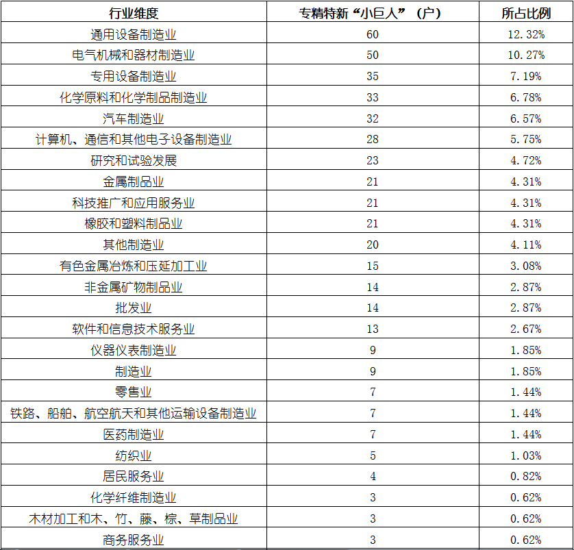 维多利亚老品牌vic(集团)官方网站