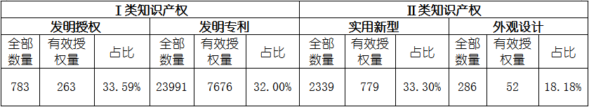 维多利亚老品牌vic(集团)官方网站