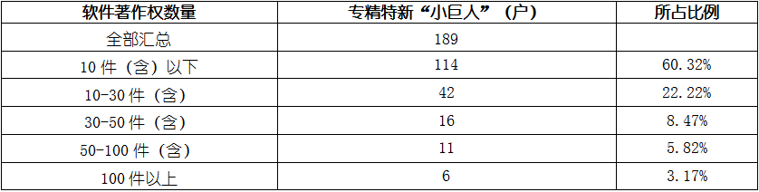 维多利亚老品牌vic(集团)官方网站