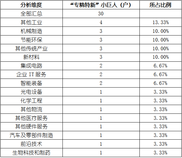 维多利亚老品牌vic(集团)官方网站