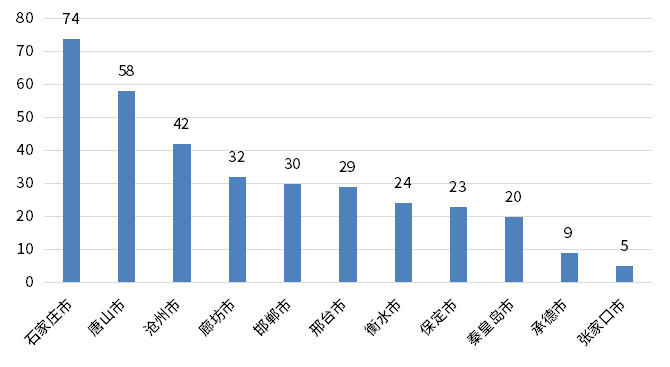 维多利亚老品牌vic(集团)官方网站