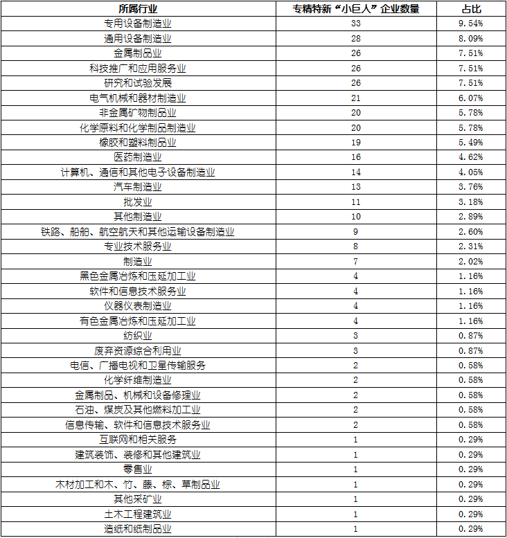 维多利亚老品牌vic(集团)官方网站